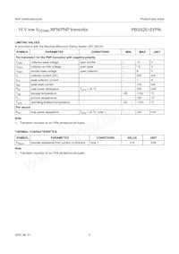 PBSS2515YPN/ZLX Datasheet Page 4