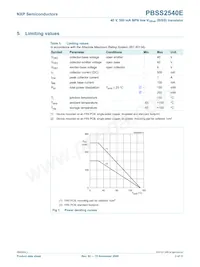 PBSS2540E Datasheet Page 4