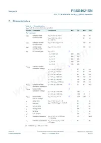 PBSS4021SN Datasheet Page 6