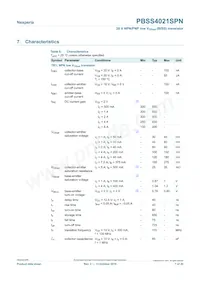 PBSS4021SPN Datasheet Page 7