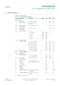 PBSS4032SN Datasheet Page 6