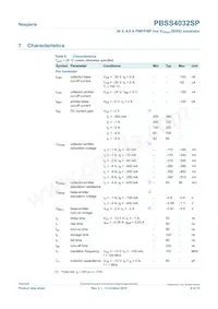 PBSS4032SP Datasheet Page 6