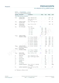 PBSS4032SPN Datasheet Page 8