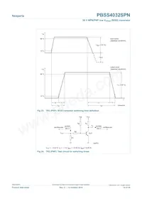 PBSS4032SPN Datasheet Pagina 14