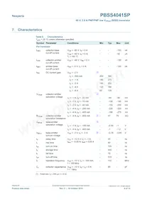 PBSS4041SP Datasheet Page 6