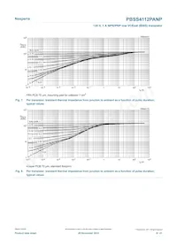 PBSS4112PANP Datasheet Page 8