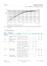 PBSS4112PANP Datasheet Page 9