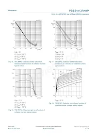 PBSS4112PANP Datasheet Page 13