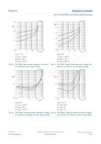 PBSS4112PANP Datasheet Page 14