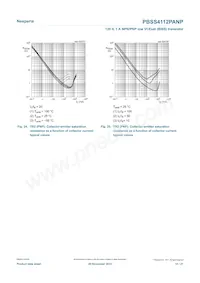 PBSS4112PANP Datenblatt Seite 15