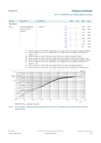 PBSS4130PANP Datasheet Page 5
