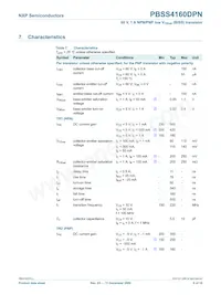 PBSS4160DPN Datasheet Page 7