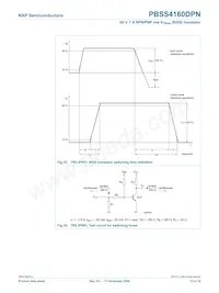 PBSS4160DPN Datasheet Pagina 14