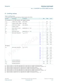 PBSS4160PANP Datasheet Page 3