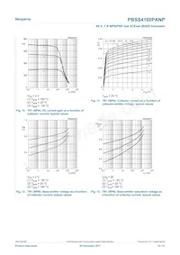 PBSS4160PANP Datasheet Page 12