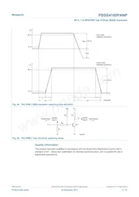 PBSS4160PANP Datenblatt Seite 17