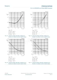 PBSS4230PAN Datasheet Page 12