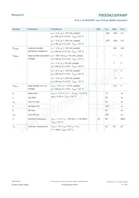 PBSS4230PANP Datasheet Page 11