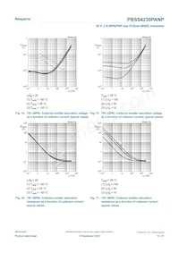 PBSS4230PANP Datasheet Page 13