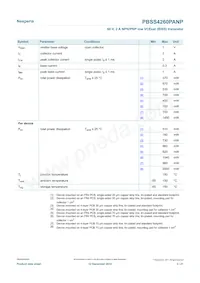 PBSS4260PANP Datasheet Page 3