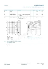 PBSS4260PANSX Datasheet Page 8