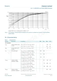 PBSS5130PAP Datasheet Page 9