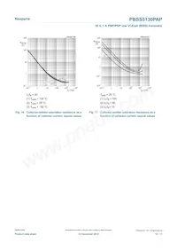 PBSS5130PAP Datenblatt Seite 12