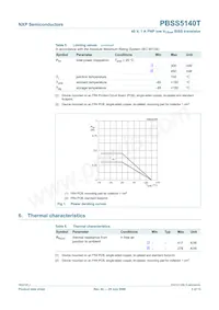 PBSS5140T/ZLR Datenblatt Seite 4