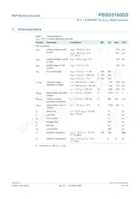 PBSS5160DS Datasheet Page 7