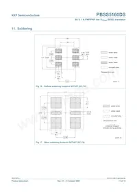 PBSS5160DS Datenblatt Seite 12