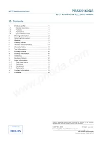 PBSS5160DS Datasheet Page 15