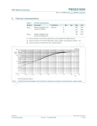 PBSS5160K Datasheet Page 4