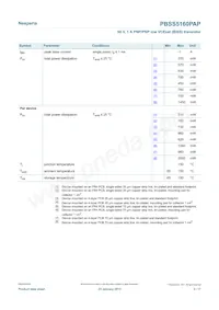 PBSS5160PAP Datasheet Page 3
