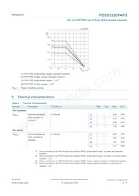 PBSS5220PAPSX Datasheet Page 4