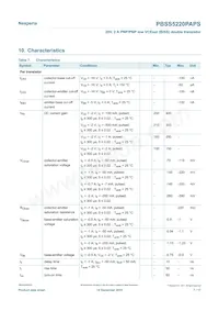 PBSS5220PAPSX Datasheet Page 7