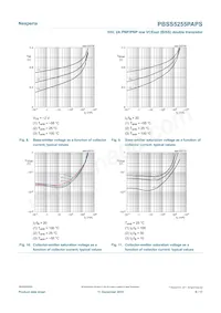 PBSS5255PAPSX Datasheet Page 9