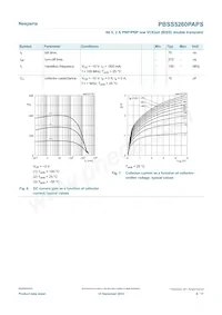 PBSS5260PAPSX Datasheet Page 8