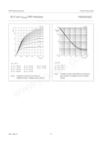 PBSS5540Z/ZLX Datasheet Page 7