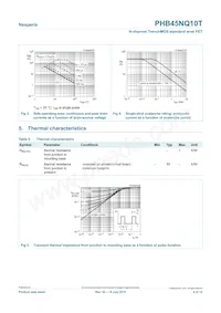 PHB45NQ10T Datasheet Page 4