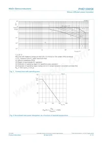 PHE13005X Datasheet Page 4