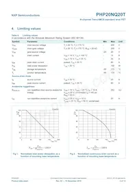 PHP20NQ20T Datasheet Page 4