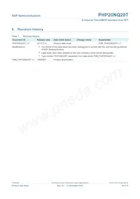 PHP20NQ20T Datasheet Page 11