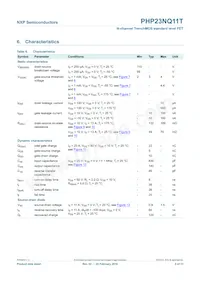 PHP23NQ11T Datenblatt Seite 6