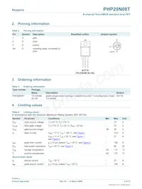 PHP29N08T Datasheet Page 2