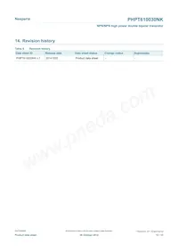 PHPT610030NKX Datasheet Pagina 12