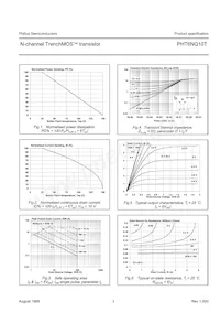 PHT6NQ10T Datenblatt Seite 4