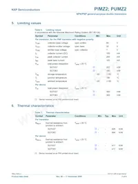 PIMZ2 Datasheet Page 4