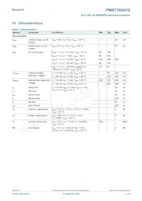 PMBT3904VS Datasheet Page 4
