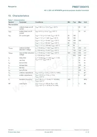 PMBT3904YS Datasheet Page 4