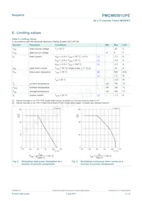 PMCM6501UPEZ Datasheet Pagina 3